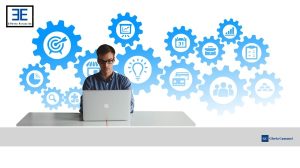 Read more about the article Il Piano di Sviluppo Aziendale: aumenta il tuo fatturato