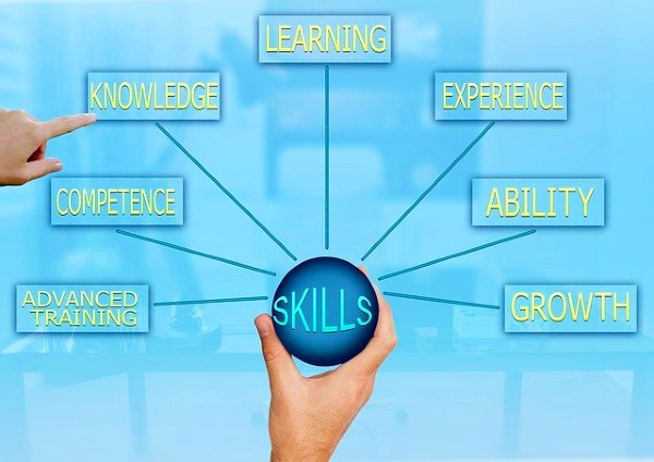 Valorizzazione delle proprie qualità nella Crescita Personale.